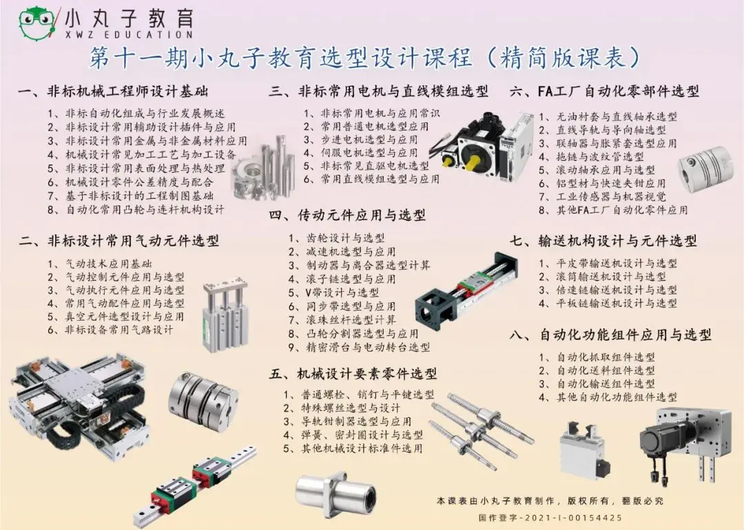 sw模具工具怎么分模